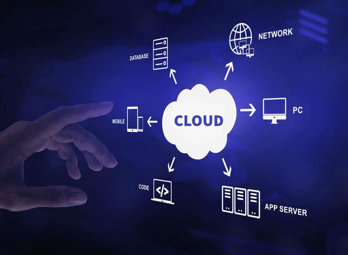 Cloud Services